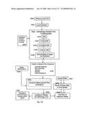 CHARACTERIZATION AND REDUCTION OF VARIATION FOR INTEGRATED CIRCUITS diagram and image