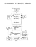 CHARACTERIZATION AND REDUCTION OF VARIATION FOR INTEGRATED CIRCUITS diagram and image