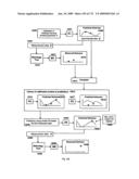 CHARACTERIZATION AND REDUCTION OF VARIATION FOR INTEGRATED CIRCUITS diagram and image