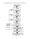 CHARACTERIZATION AND REDUCTION OF VARIATION FOR INTEGRATED CIRCUITS diagram and image