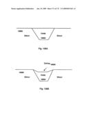 CHARACTERIZATION AND REDUCTION OF VARIATION FOR INTEGRATED CIRCUITS diagram and image