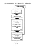 CHARACTERIZATION AND REDUCTION OF VARIATION FOR INTEGRATED CIRCUITS diagram and image