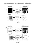 CHARACTERIZATION AND REDUCTION OF VARIATION FOR INTEGRATED CIRCUITS diagram and image