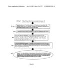 CHARACTERIZATION AND REDUCTION OF VARIATION FOR INTEGRATED CIRCUITS diagram and image