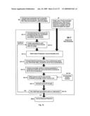 CHARACTERIZATION AND REDUCTION OF VARIATION FOR INTEGRATED CIRCUITS diagram and image