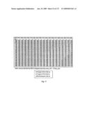 CHARACTERIZATION AND REDUCTION OF VARIATION FOR INTEGRATED CIRCUITS diagram and image