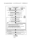 CHARACTERIZATION AND REDUCTION OF VARIATION FOR INTEGRATED CIRCUITS diagram and image