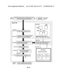 CHARACTERIZATION AND REDUCTION OF VARIATION FOR INTEGRATED CIRCUITS diagram and image