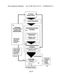 CHARACTERIZATION AND REDUCTION OF VARIATION FOR INTEGRATED CIRCUITS diagram and image