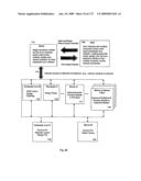 CHARACTERIZATION AND REDUCTION OF VARIATION FOR INTEGRATED CIRCUITS diagram and image