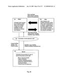 CHARACTERIZATION AND REDUCTION OF VARIATION FOR INTEGRATED CIRCUITS diagram and image