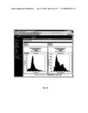 CHARACTERIZATION AND REDUCTION OF VARIATION FOR INTEGRATED CIRCUITS diagram and image