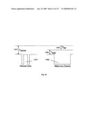 CHARACTERIZATION AND REDUCTION OF VARIATION FOR INTEGRATED CIRCUITS diagram and image