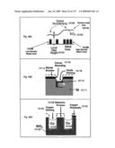 CHARACTERIZATION AND REDUCTION OF VARIATION FOR INTEGRATED CIRCUITS diagram and image