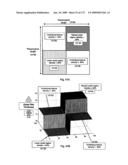 CHARACTERIZATION AND REDUCTION OF VARIATION FOR INTEGRATED CIRCUITS diagram and image