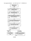 CHARACTERIZATION AND REDUCTION OF VARIATION FOR INTEGRATED CIRCUITS diagram and image