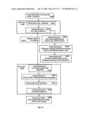 CHARACTERIZATION AND REDUCTION OF VARIATION FOR INTEGRATED CIRCUITS diagram and image