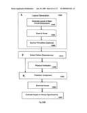 CHARACTERIZATION AND REDUCTION OF VARIATION FOR INTEGRATED CIRCUITS diagram and image