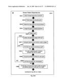 CHARACTERIZATION AND REDUCTION OF VARIATION FOR INTEGRATED CIRCUITS diagram and image