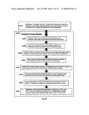 CHARACTERIZATION AND REDUCTION OF VARIATION FOR INTEGRATED CIRCUITS diagram and image