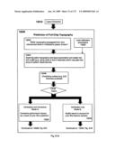 CHARACTERIZATION AND REDUCTION OF VARIATION FOR INTEGRATED CIRCUITS diagram and image