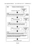 CHARACTERIZATION AND REDUCTION OF VARIATION FOR INTEGRATED CIRCUITS diagram and image