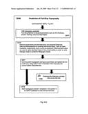 CHARACTERIZATION AND REDUCTION OF VARIATION FOR INTEGRATED CIRCUITS diagram and image