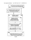 CHARACTERIZATION AND REDUCTION OF VARIATION FOR INTEGRATED CIRCUITS diagram and image