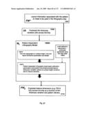 CHARACTERIZATION AND REDUCTION OF VARIATION FOR INTEGRATED CIRCUITS diagram and image