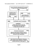 CHARACTERIZATION AND REDUCTION OF VARIATION FOR INTEGRATED CIRCUITS diagram and image