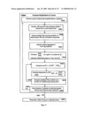 CHARACTERIZATION AND REDUCTION OF VARIATION FOR INTEGRATED CIRCUITS diagram and image