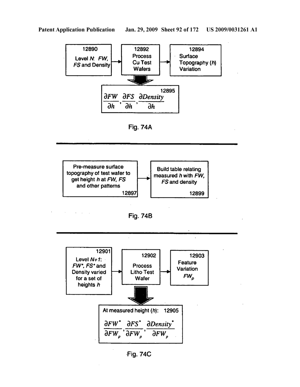 CHARACTERIZATION AND REDUCTION OF VARIATION FOR INTEGRATED CIRCUITS - diagram, schematic, and image 93