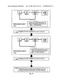 CHARACTERIZATION AND REDUCTION OF VARIATION FOR INTEGRATED CIRCUITS diagram and image