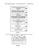 CHARACTERIZATION AND REDUCTION OF VARIATION FOR INTEGRATED CIRCUITS diagram and image