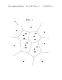 IC DESIGN MODELING ALLOWING DIMENSION-DEPENDENT RULE CHECKING diagram and image