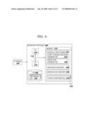 IC DESIGN MODELING ALLOWING DIMENSION-DEPENDENT RULE CHECKING diagram and image