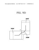 IC DESIGN MODELING ALLOWING DIMENSION-DEPENDENT RULE CHECKING diagram and image