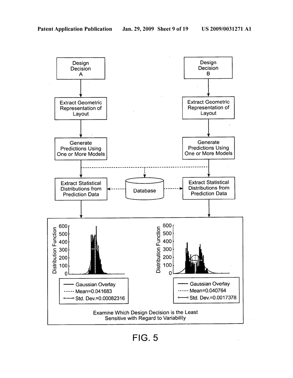 ROBUST DESIGN USING MANUFACTURABILITY MODELS - diagram, schematic, and image 10