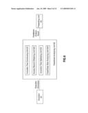 METHOD AND SYSTEM FOR ANALYZING PARALLELISM OF PROGRAM CODE diagram and image