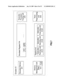 METHOD AND SYSTEM FOR ANALYZING PARALLELISM OF PROGRAM CODE diagram and image