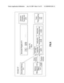 METHOD AND SYSTEM FOR ANALYZING PARALLELISM OF PROGRAM CODE diagram and image