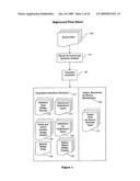 Method and apparatus for a cross-platform translator from VB.net to java diagram and image