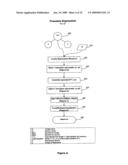 Method and apparatus for a cross-platform translator from VB.net to java diagram and image