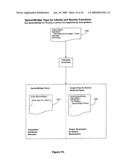 Method and apparatus for a cross-platform translator from VB.net to java diagram and image