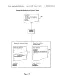 Method and apparatus for a cross-platform translator from VB.net to java diagram and image