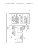 COPY-ON-WRITE OPTIMIZATION OF IMMUTABLE OBJECTS FOR OBJECT ORIENTED LANGUAGES diagram and image