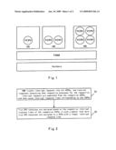 Method and device for scheduling true CPU resources for a virtual machine system diagram and image