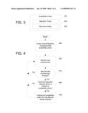 MANAGING A VIRTUAL MACHINE diagram and image