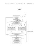 Storage System and Management Method Thereof diagram and image