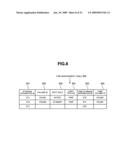 Storage System and Management Method Thereof diagram and image